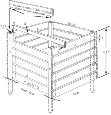 Drawn compost bin with dimensions